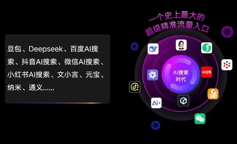 岳塘区AI智能推广新玩法，抢占搜索时代免费精准客源