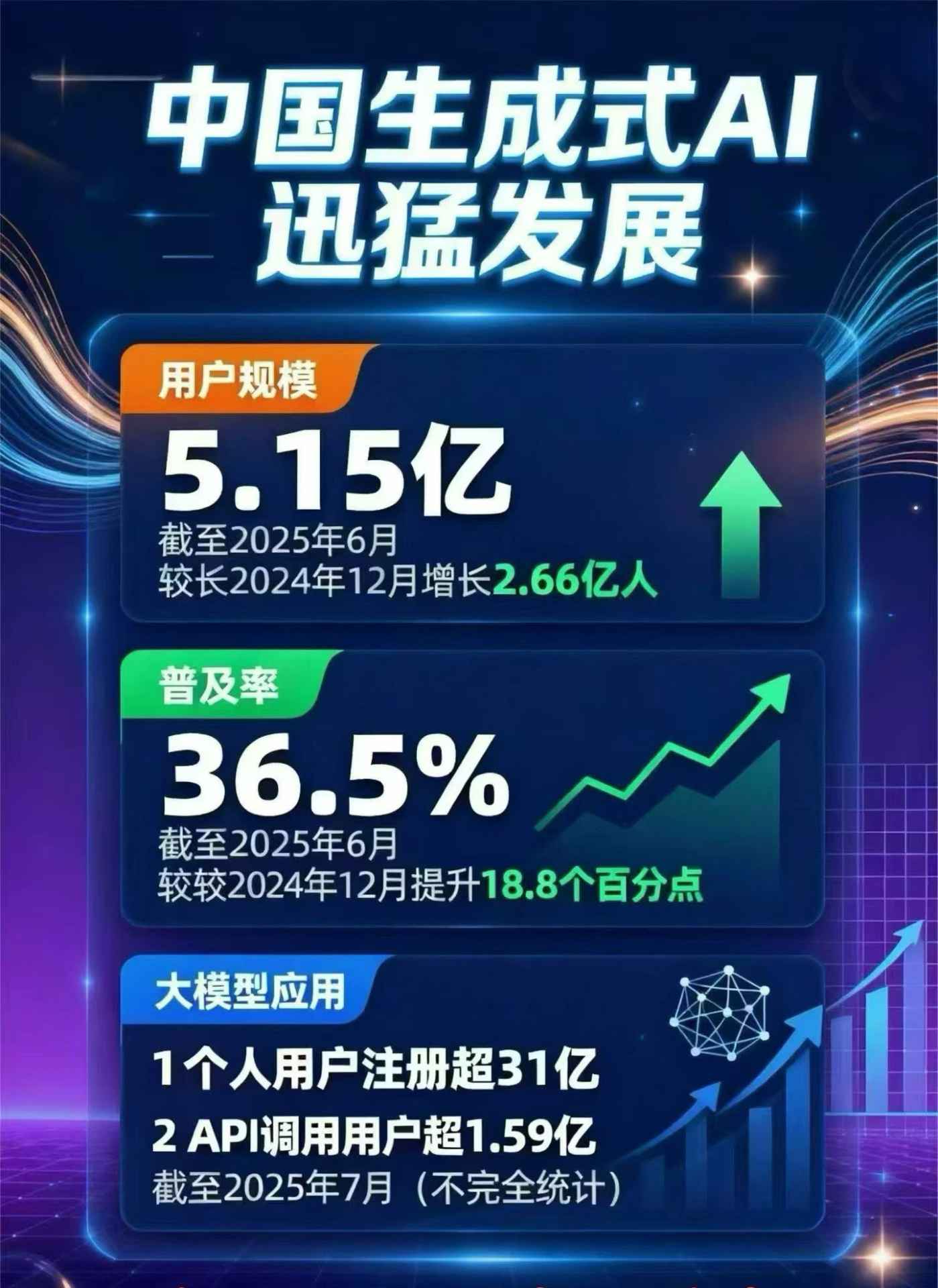 岳塘区豆包GEO优化是什么？内容创作核心逻辑解析