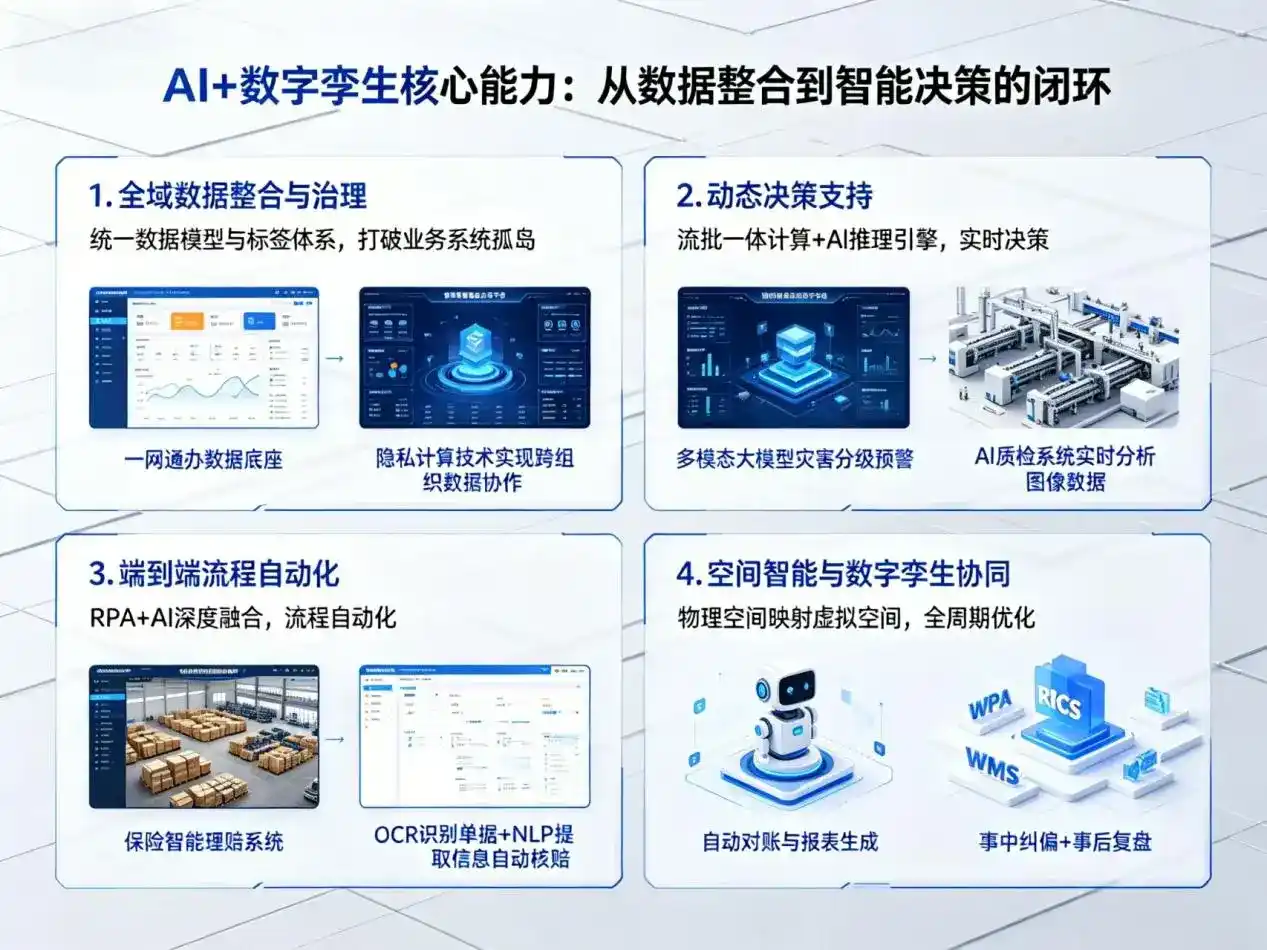 AI大模型落地优化服务｜解决岳塘区企业大模型响应慢、输出不准、成本偏高问题