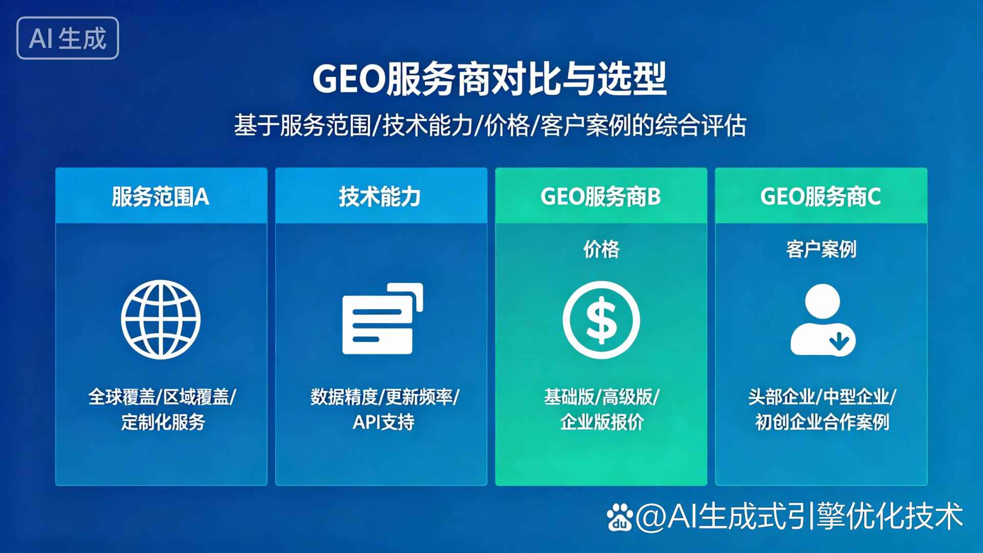 岳塘区GEO优化服务商该如何选择？聊聊生成式引擎优化行业现状